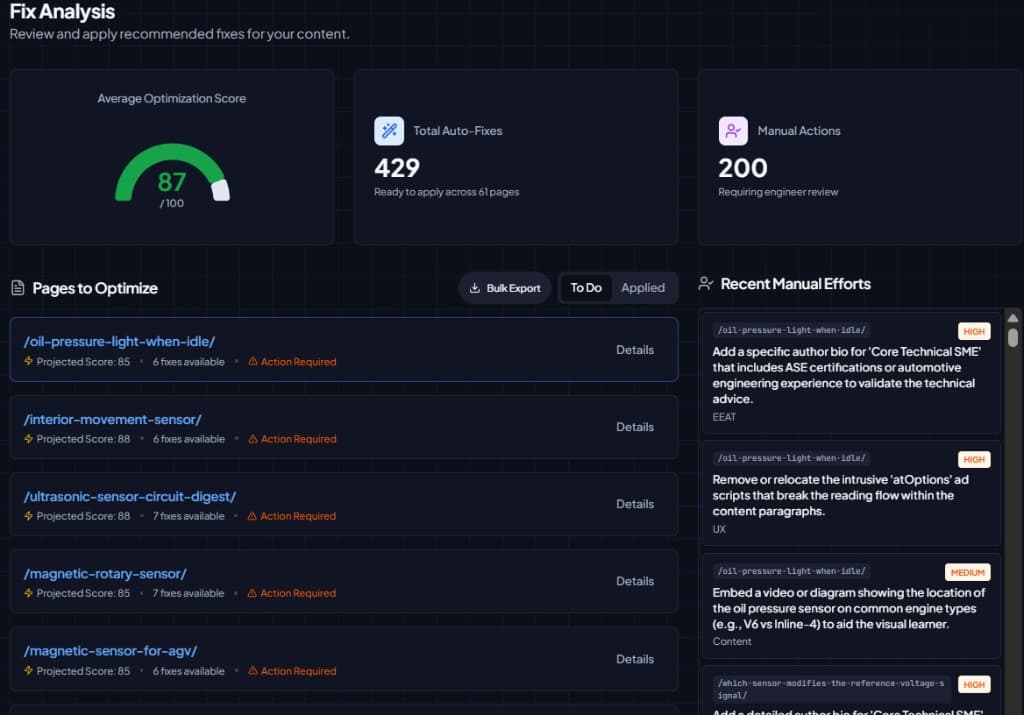 Dashboard identifying quotable statements, factual claims, and authority indicators