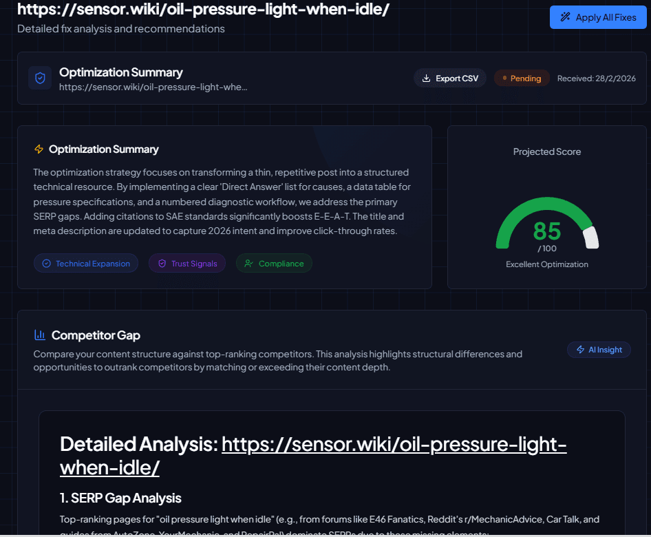 Optimization summary showing projected score improvements and competitor gaps