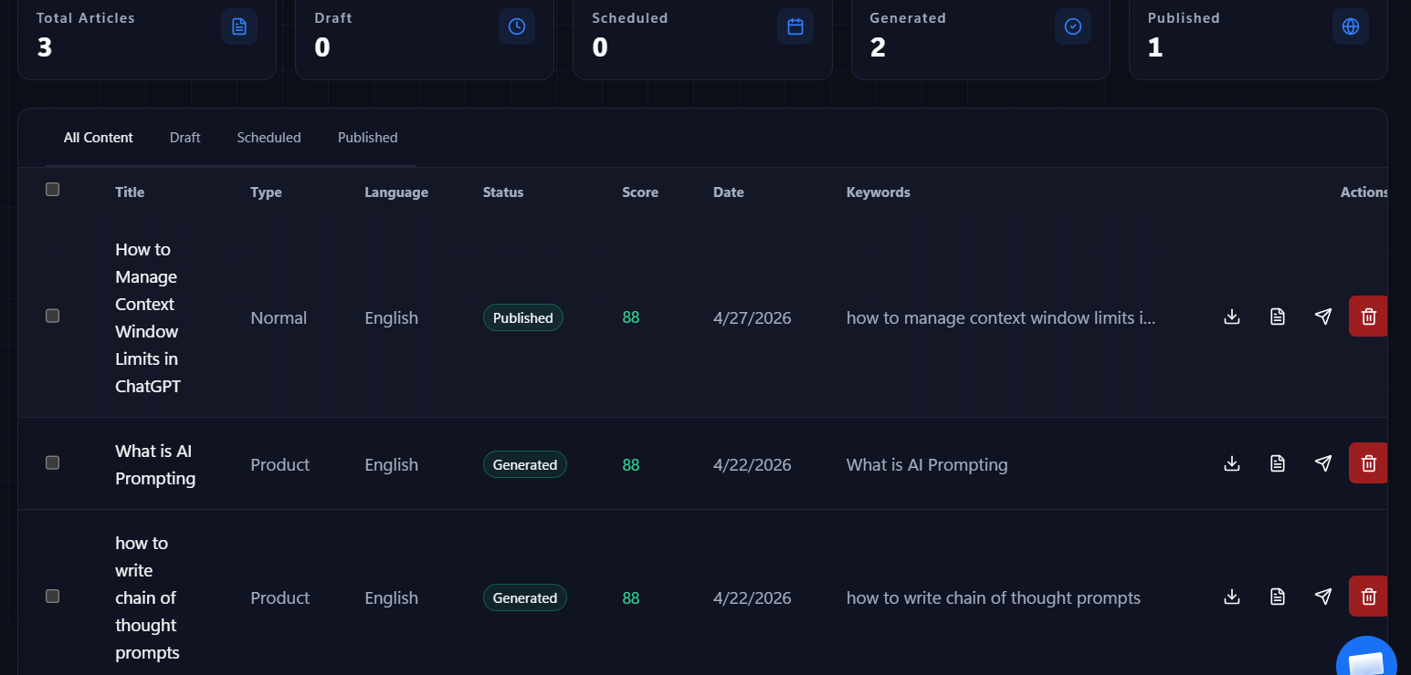 Enterprise content dashboard listing articles with status, scores, and batch actions