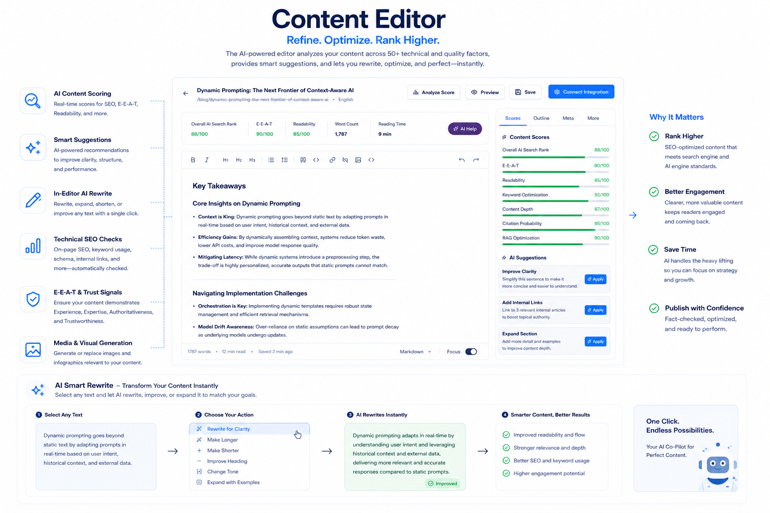 Editor de contenido IA con scoring SEO, análisis EEAT, reescritura inteligente y recomendaciones de optimización