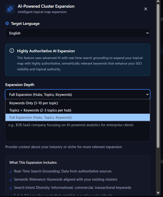 AI-Powered Cluster Expansion modal: target language, expansion depth (keywords only, topics plus keywords, or full hubs/topics/keywords), niche context field, and grounded expansion checklist
