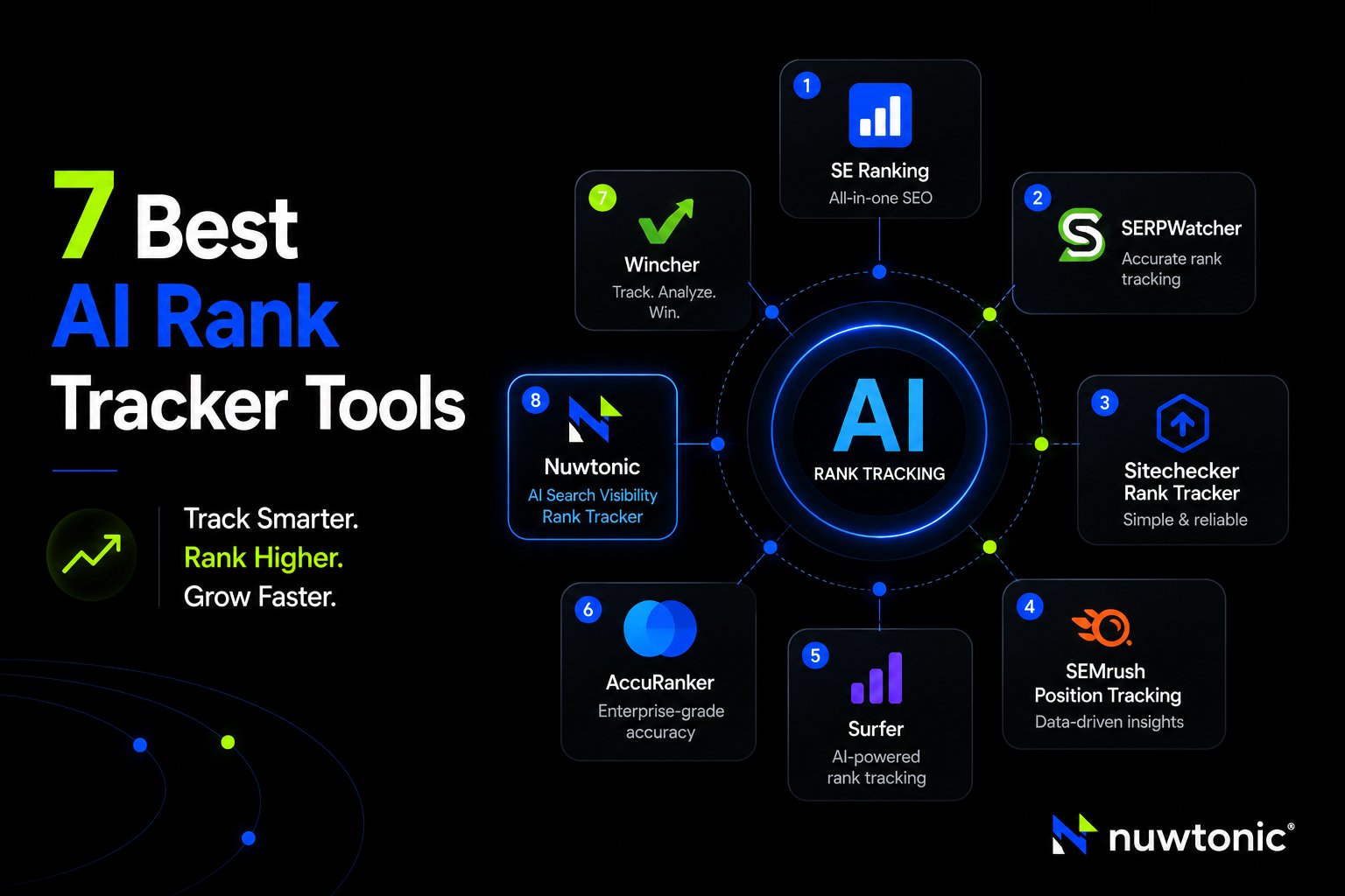 7 Best AI Rank Tracker Tools to Watch in 2026