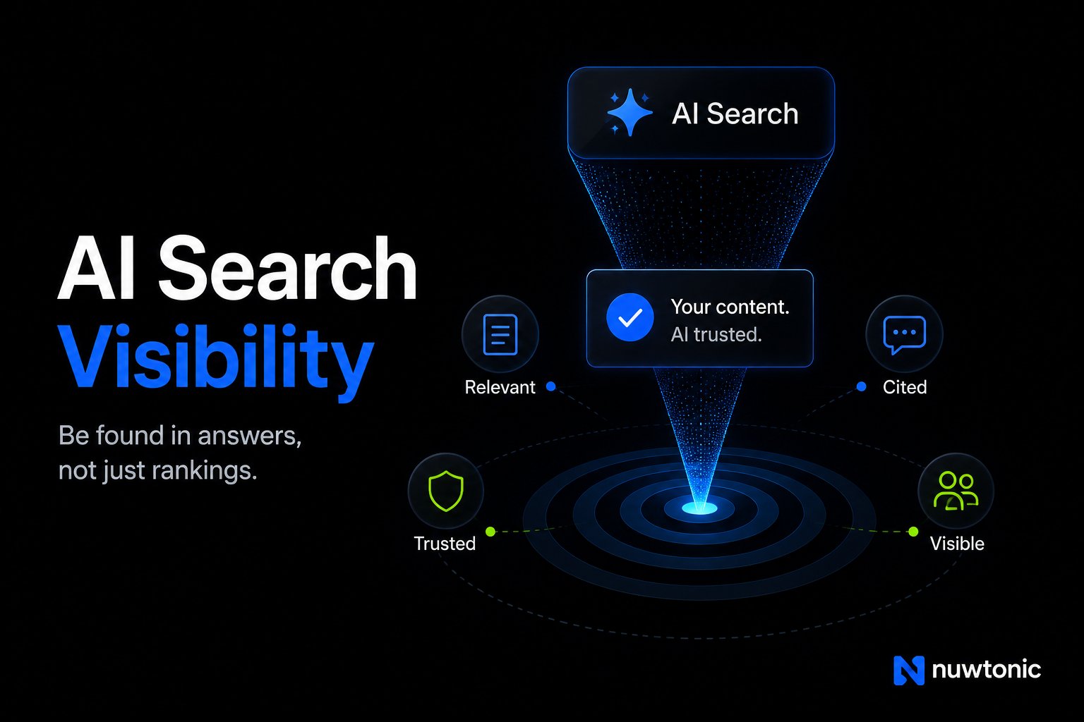 AI Search Visibility: The 2026 Optimization Guide