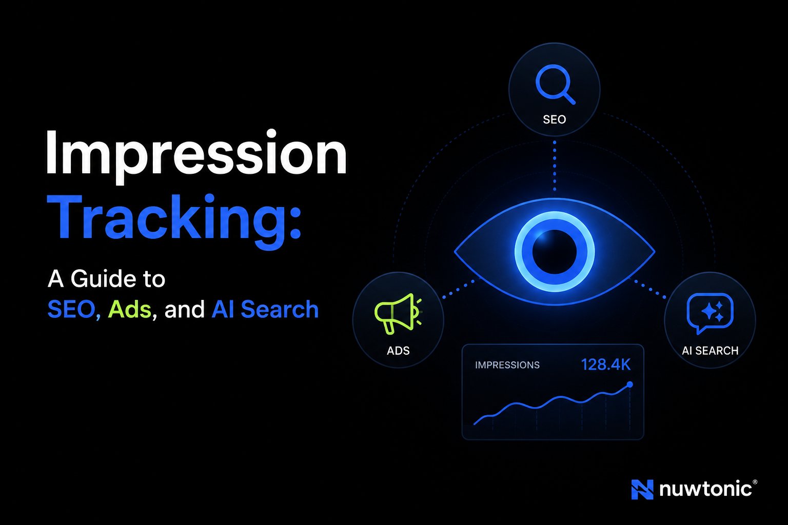Impression Tracking: A Guide to SEO, Ads, and AI Search