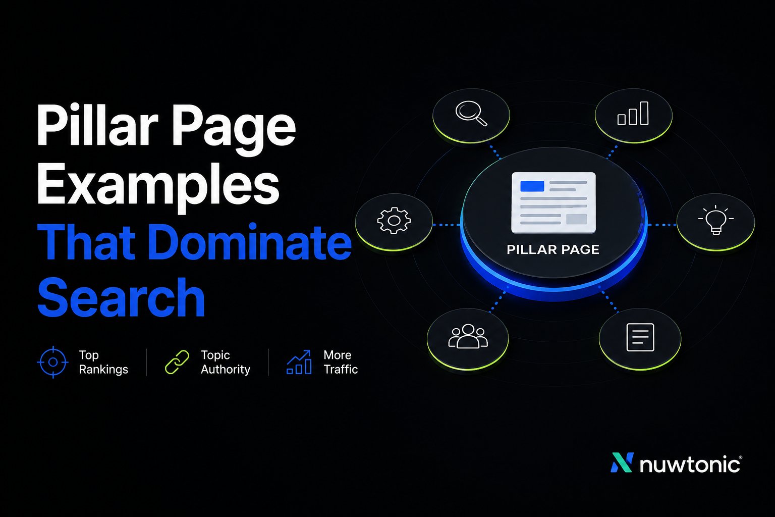 7 Pillar Page Examples That Dominate Search in 2026