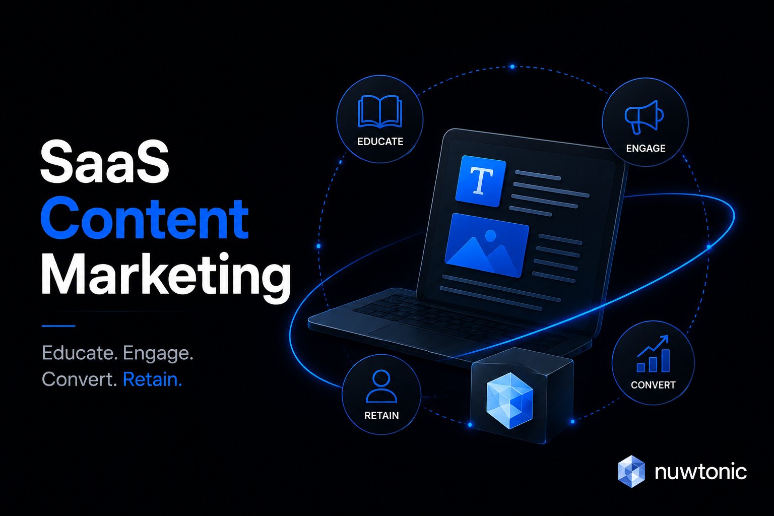 SaaS Content Marketing: The 2026 Playbook for Sales