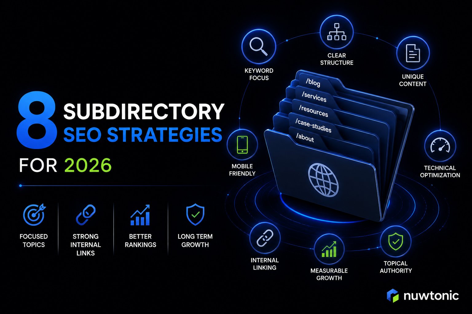 8 Subdirectory SEO Strategies and Resources for 2026