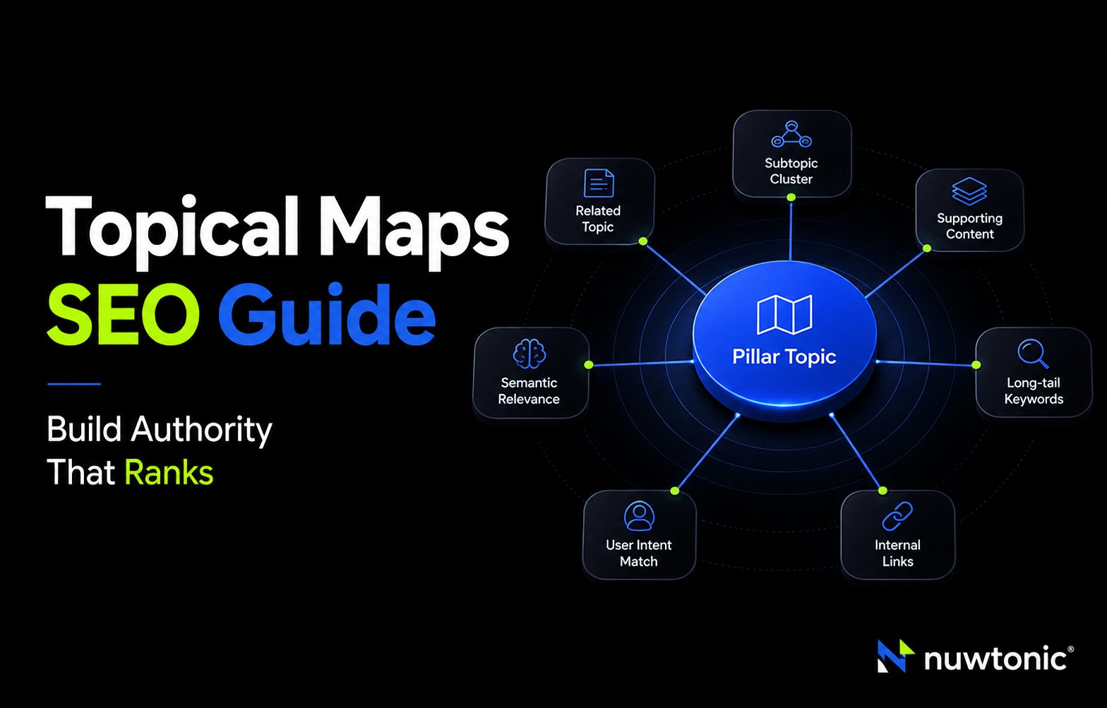 Topical Maps SEO Guide to Build Authority That Ranks