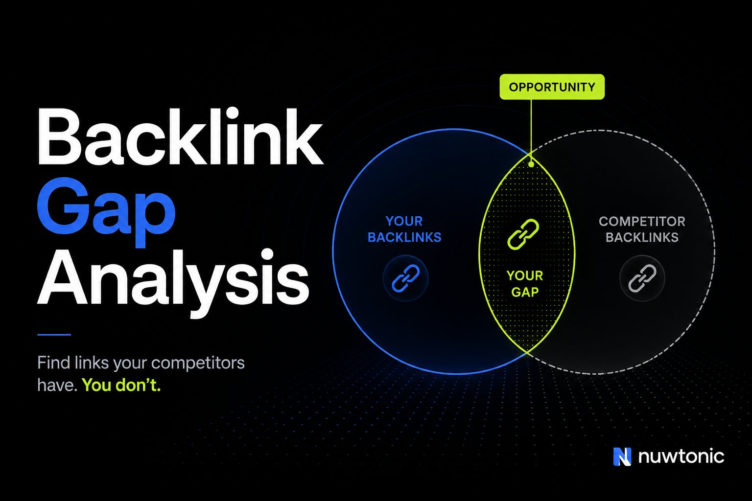 Backlink Gap Analysis: The Complete Playbook for 2026