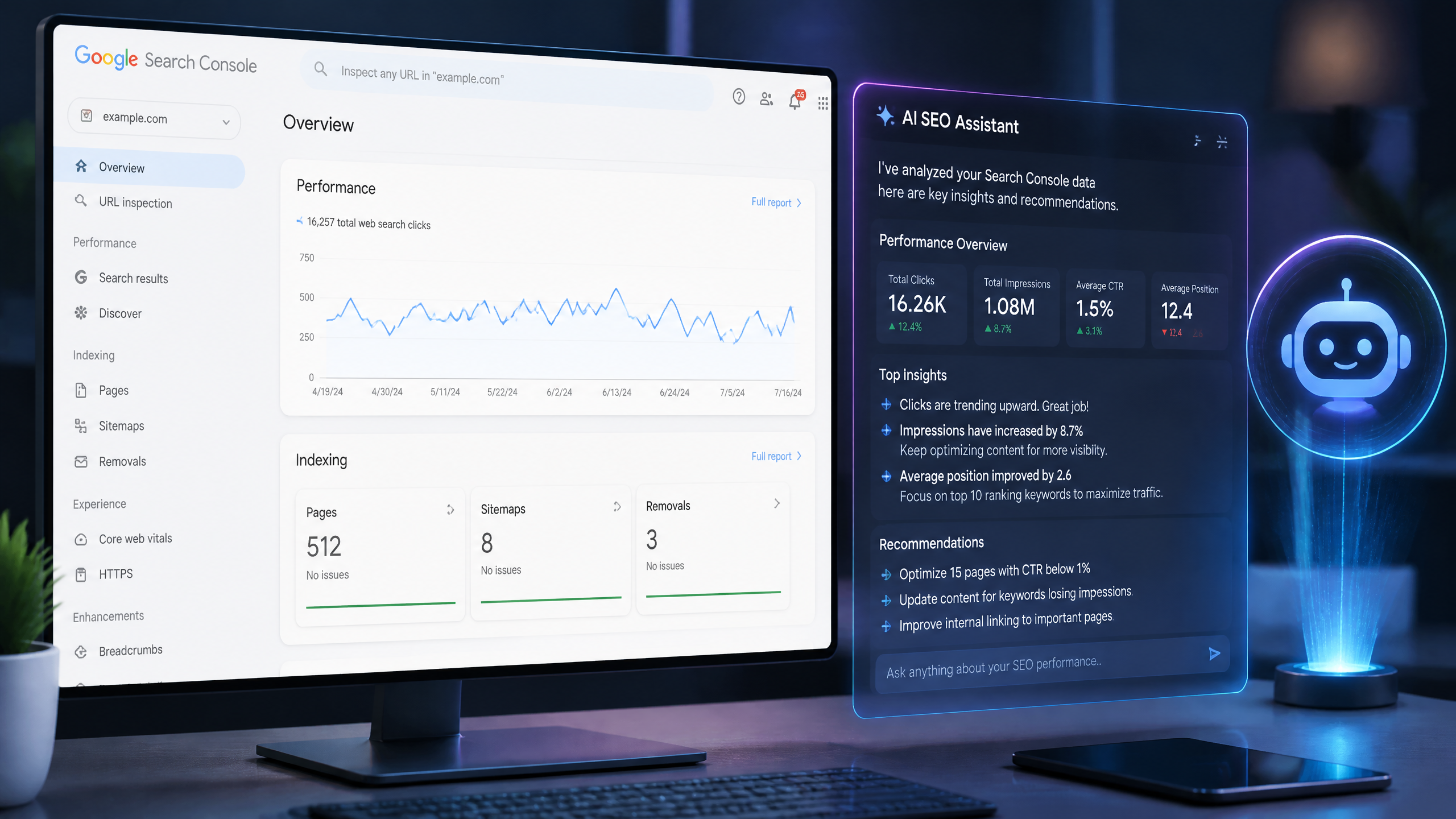Can AI Analyze My Google Search Console & How ?