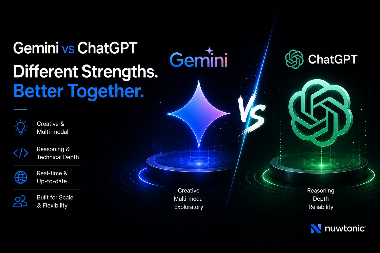 Gemini vs ChatGPT: The Definitive SEO & GEO Showdown 2026