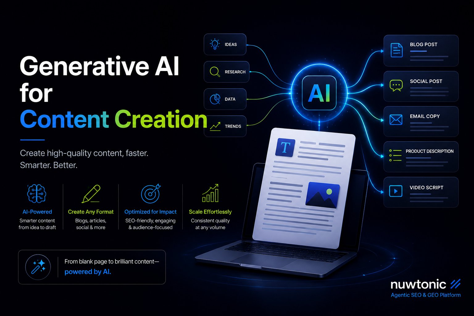 Generative AI for Content Creation: 2026 Playbook