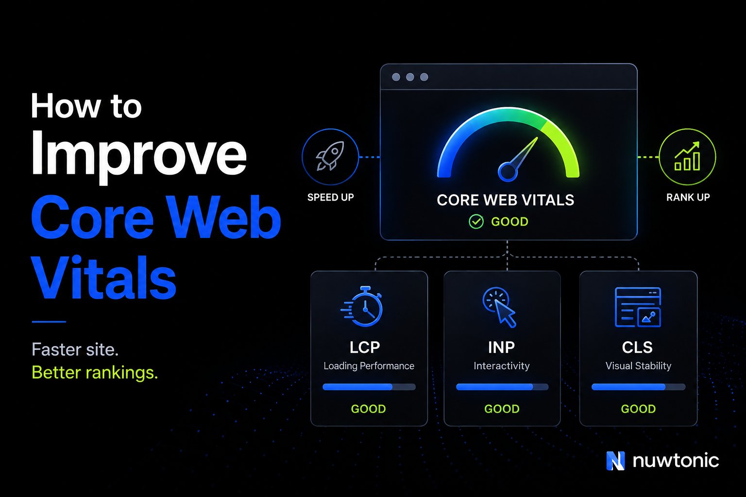 How to Improve Core Web Vitals: A 2026 Playbook
