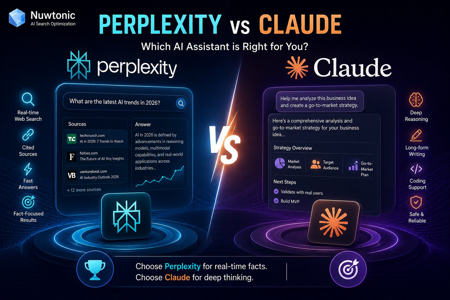 Perplexity vs Claude: A 2026 Guide for SEO Professionals