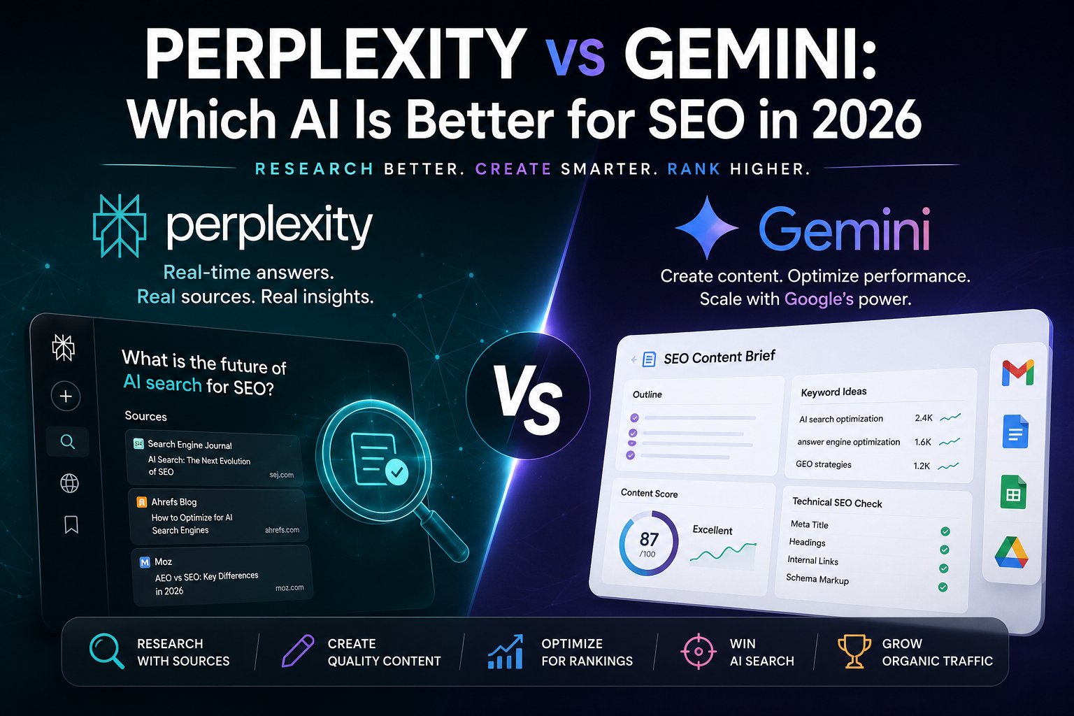 Perplexity vs Gemini: Which AI Is Better for SEO in 2026?