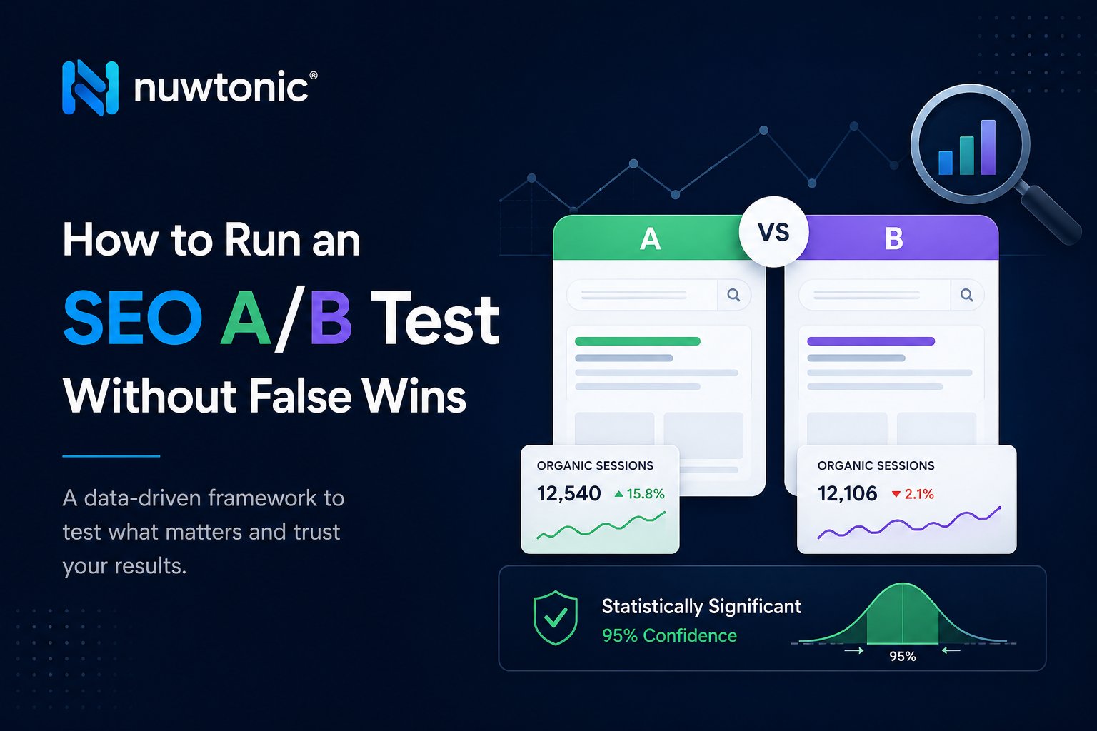 How to Run an SEO A/B Test Without False Wins