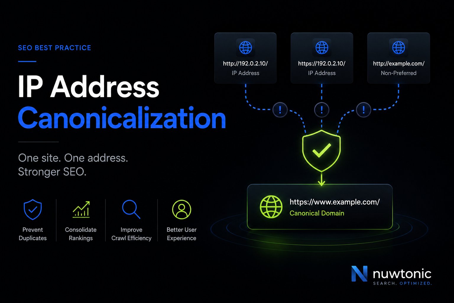 What Is IP Address Canonicalization: A 2026 SEO Guide