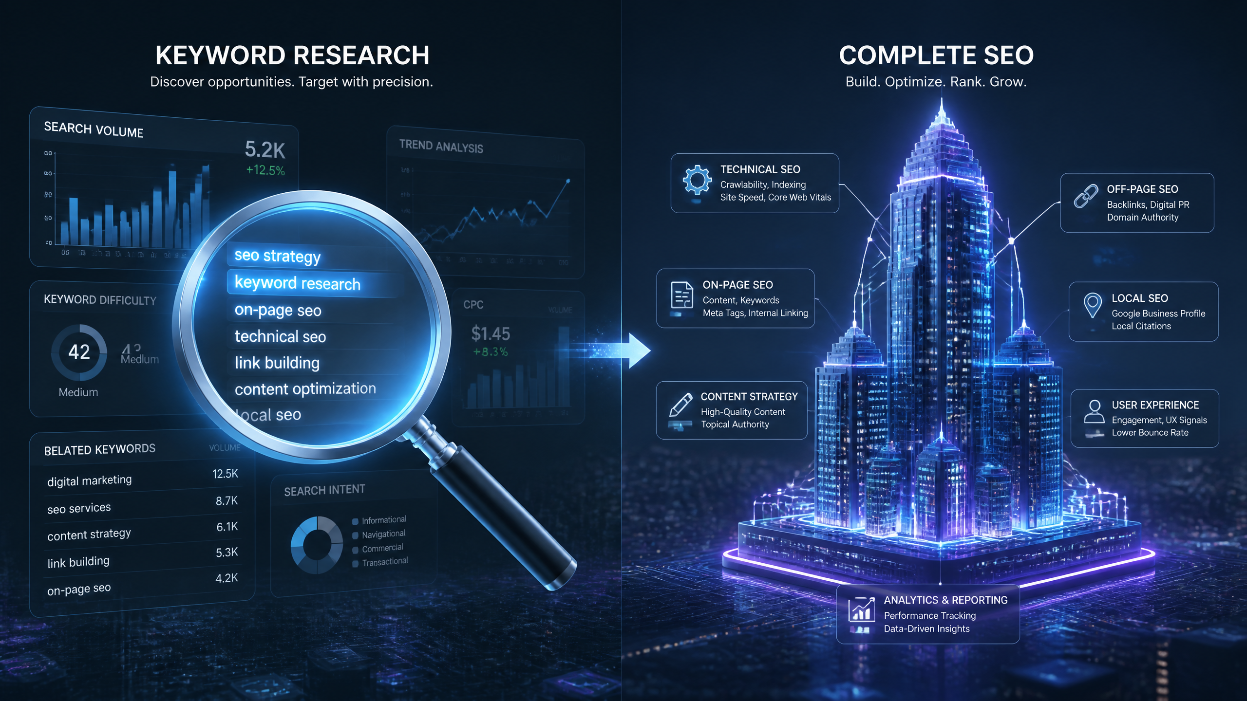 What is the Difference Between SEO and Keyword Research? A Strategist's Guide