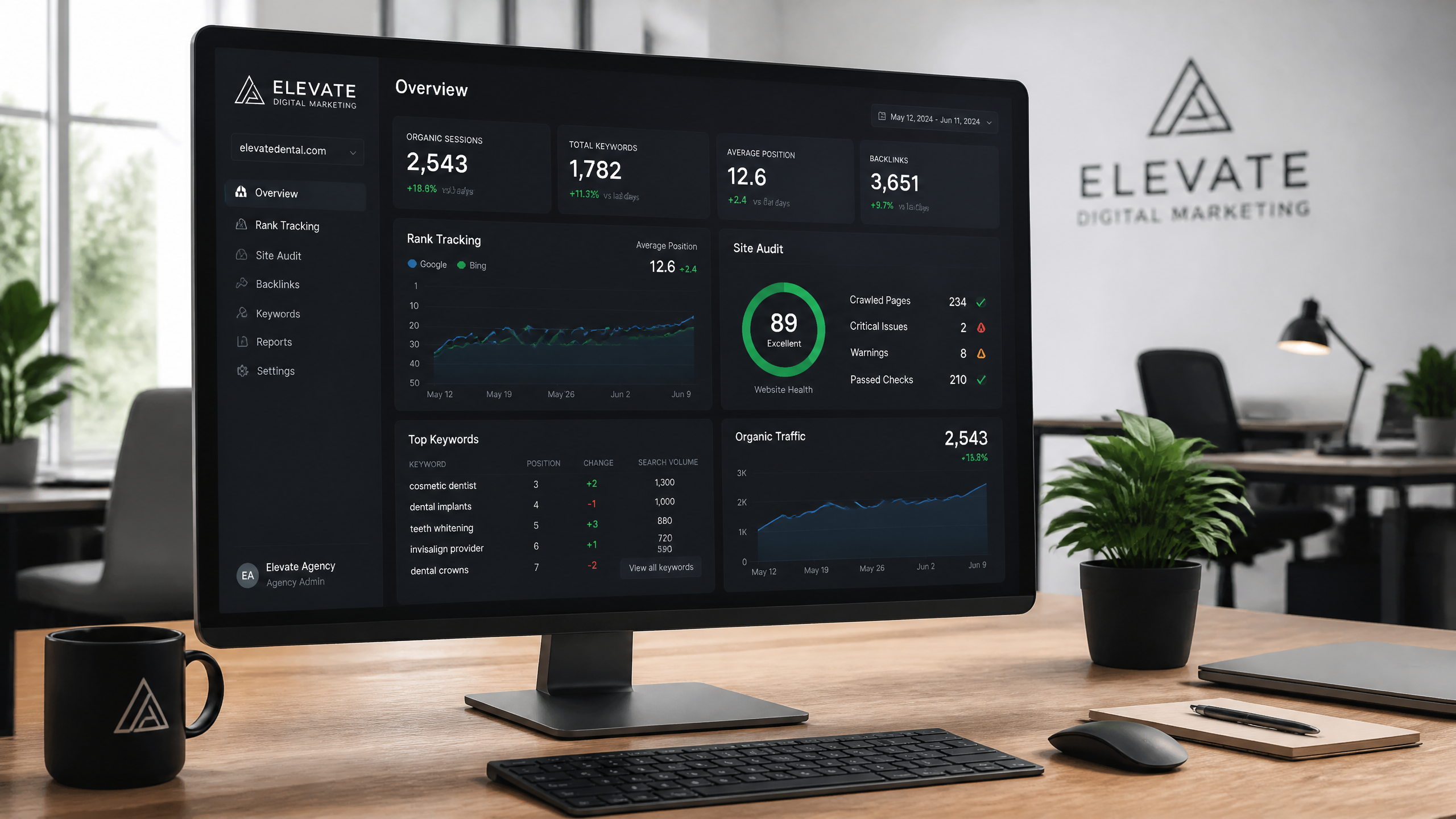White Label SEO Software: 12 Best Platforms Compared