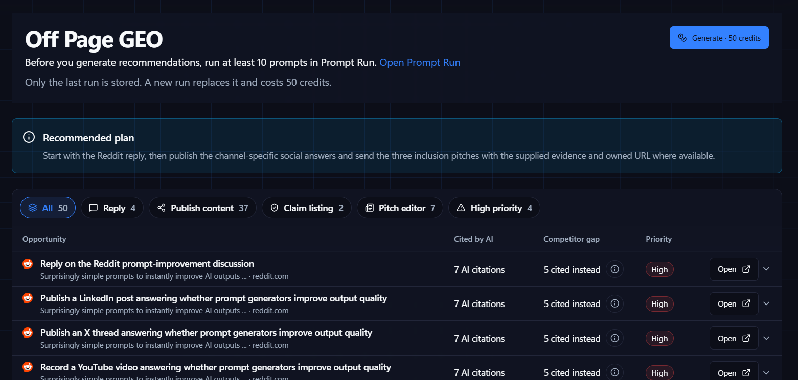 Nuwtonic Off Page GEO recommendations listing Reddit, LinkedIn, X and YouTube actions ranked by AI citations and priority