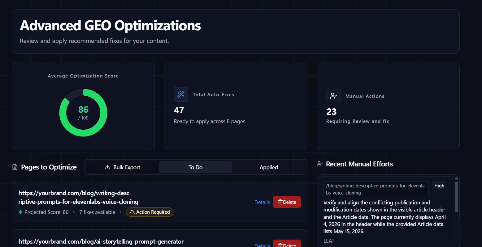 Nuwtonic Advanced GEO Optimizations showing optimization score, auto-fixes ready to apply and pages to optimize