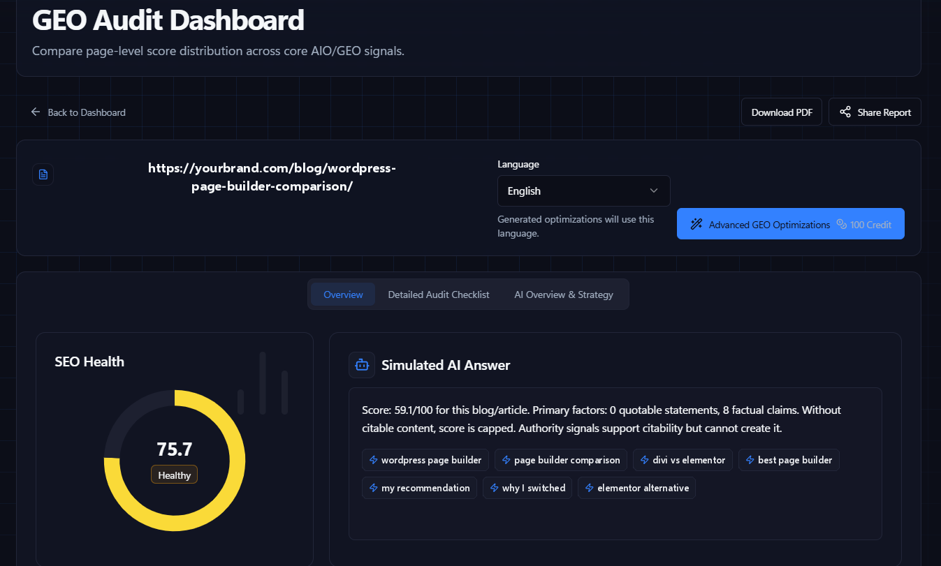 Seitenansicht des GEO Audit von Nuwtonic mit SEO-Health-Score, einer simulierten KI-Antwort, die den Zitationsscore erklärt, und der Schaltfläche Advanced GEO Optimizations